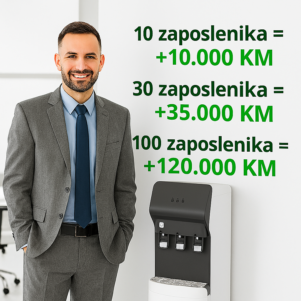 smanjite rashode svojoj firmi